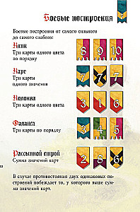 Настольная игра - Баталия. Версия 2
