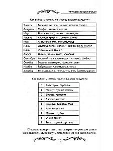 Талисманы для вас и вашего дома
