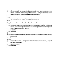 Англо-русский, русско-английский словарь для школьников. 5-11 классы