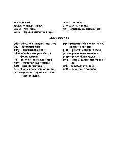 Англо-русский, русско-английский словарь для школьников. 5-11 классы