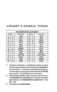 Английский язык! Большой понятный самоучитель. Всё подробно и по полочкам