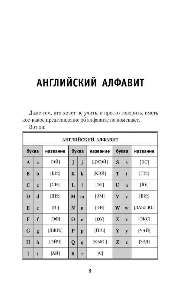 Английский язык для новичков