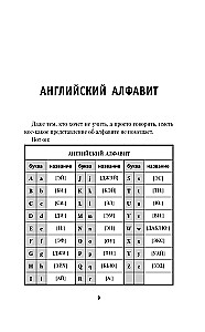 Английский язык для новичков