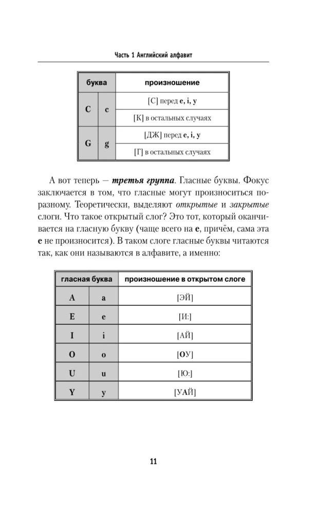 Английский язык для новичков