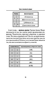 Английский язык для новичков