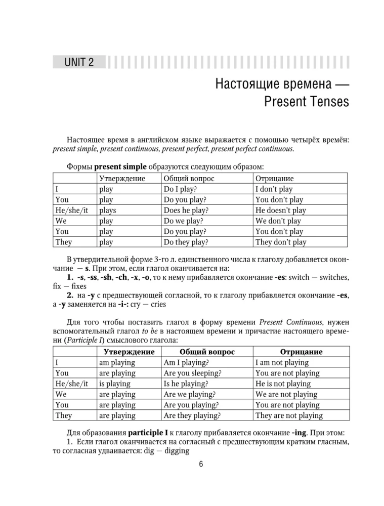 25 Steps to an Ideal English Grammar = 25 шагов к идеальной английской грамматике