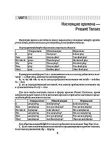 25 Steps to an Ideal English Grammar = 25 шагов к идеальной английской грамматике