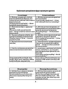 25 Steps to an Ideal English Grammar = 25 шагов к идеальной английской грамматике