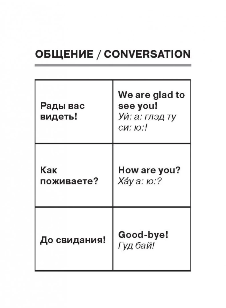 Английский разговорник