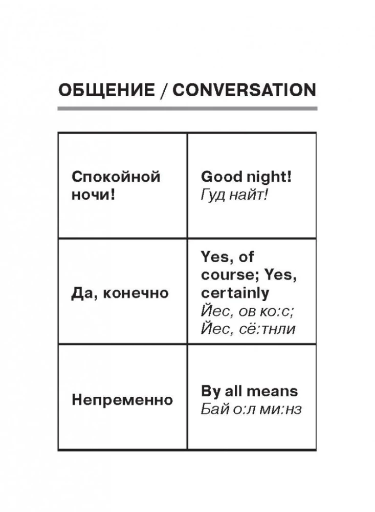 Английский разговорник