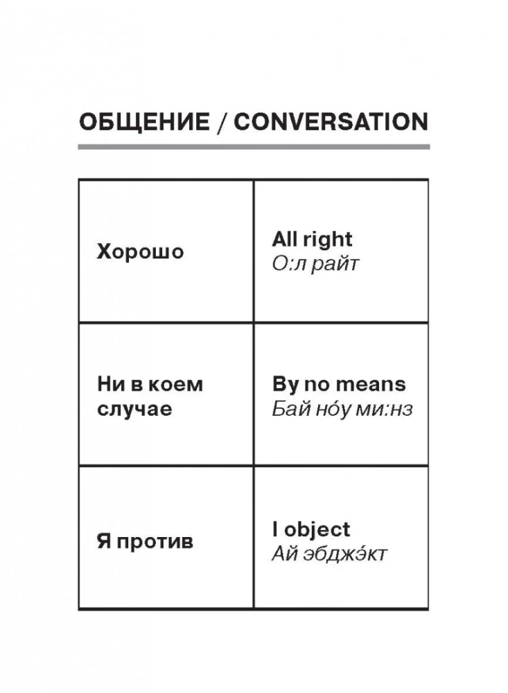 Английский разговорник