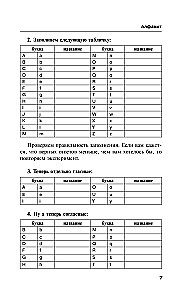Полный курс для тех, кто не знает, как начать