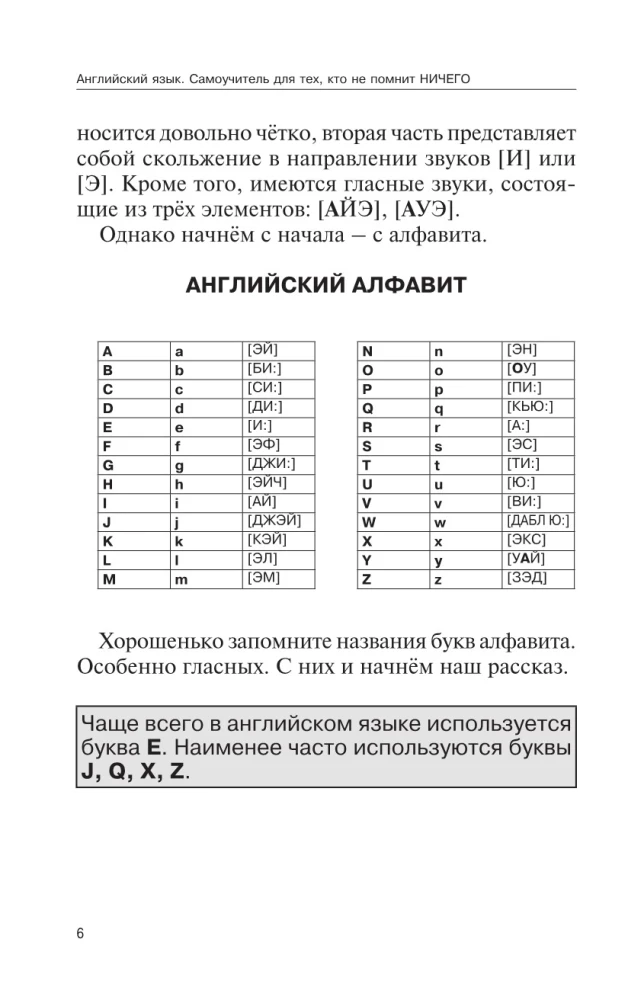 Английский язык. Самоучитель для тех, кто не помнит НИЧЕГО