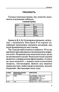Английский язык. Самоучитель для тех, кто не помнит НИЧЕГО