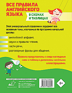 Все правила английского языка в схемах и таблицах