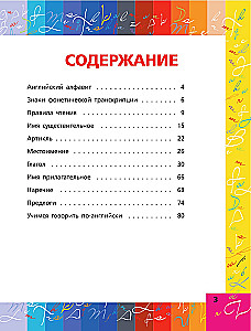 Все правила английского языка в схемах и таблицах