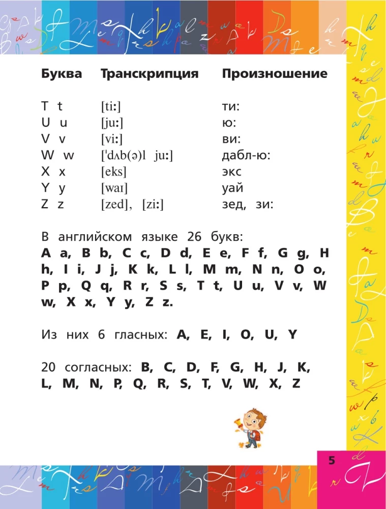 Все правила английского языка в схемах и таблицах