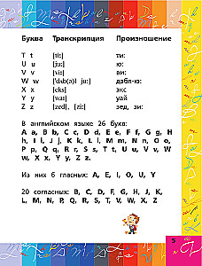 Все правила английского языка в схемах и таблицах