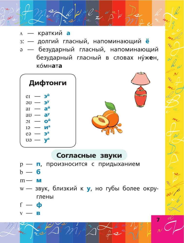 Все правила английского языка в схемах и таблицах