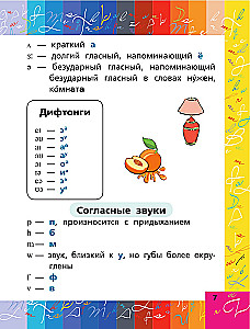 Все правила английского языка в схемах и таблицах