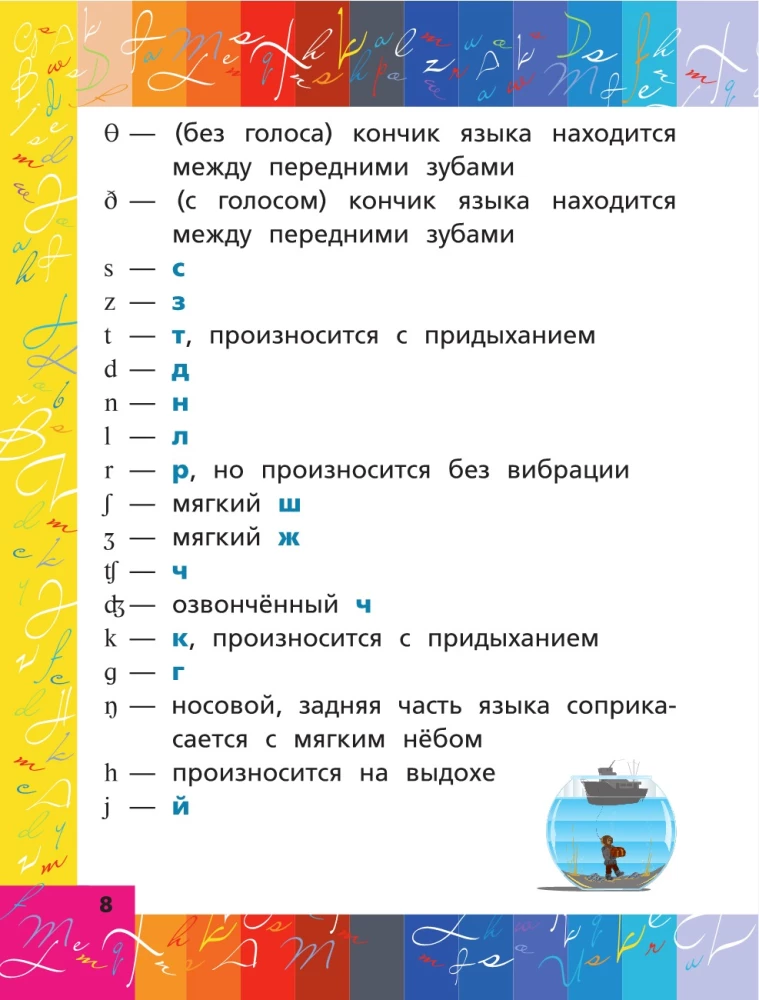 Все правила английского языка в схемах и таблицах