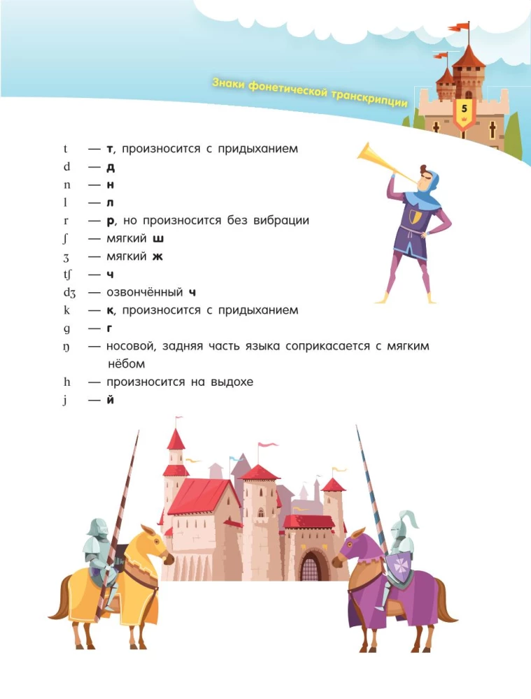 Angļu valoda maziem bruņiniekiem