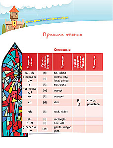 Angļu valoda maziem bruņiniekiem