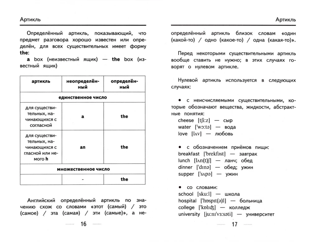 Английский язык. Весь курс начальной школы 2-4 классы