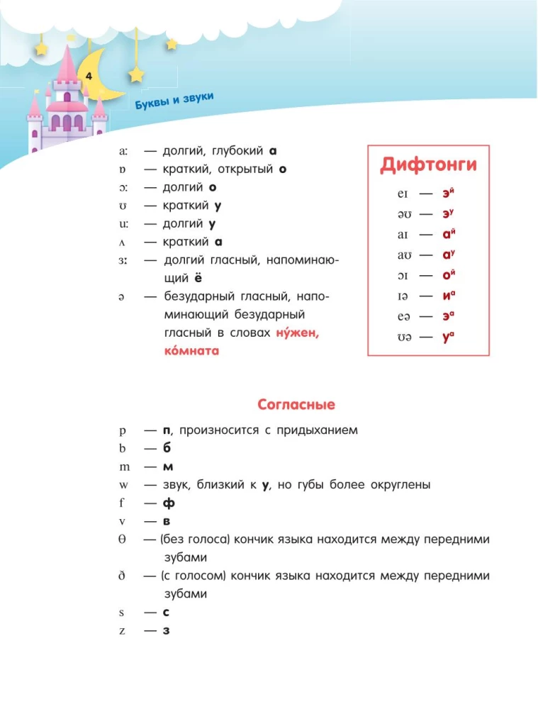 Angļu valoda mazajām princesēm