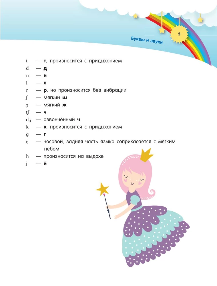Angļu valoda mazajām princesēm