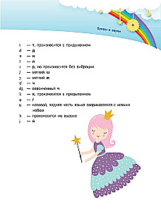 Angļu valoda mazajām princesēm