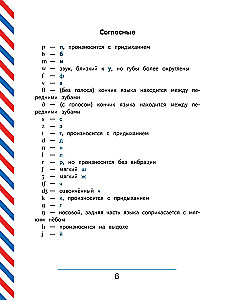 Английский язык для школьников