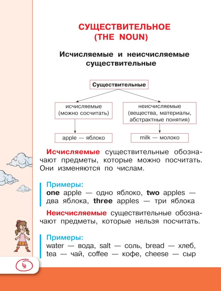 Универсальный справочник для школьников. Английский язык