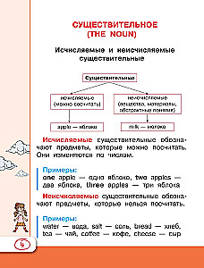 Универсальный справочник для школьников. Английский язык