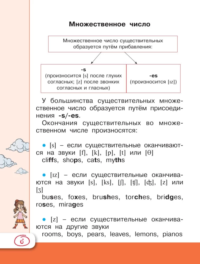 Универсальный справочник для школьников. Английский язык