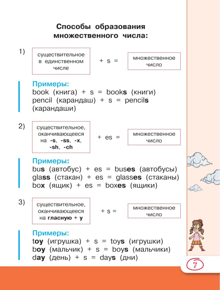 Универсальный справочник для школьников. Английский язык