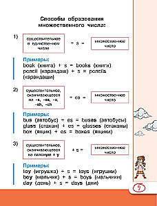 Универсальный справочник для школьников. Английский язык
