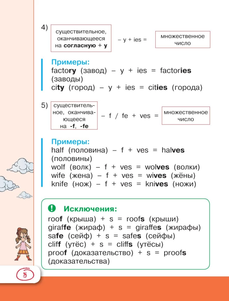 Универсальный справочник для школьников. Английский язык