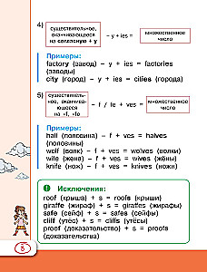 Универсальный справочник для школьников. Английский язык