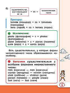 Универсальный справочник для школьников. Английский язык