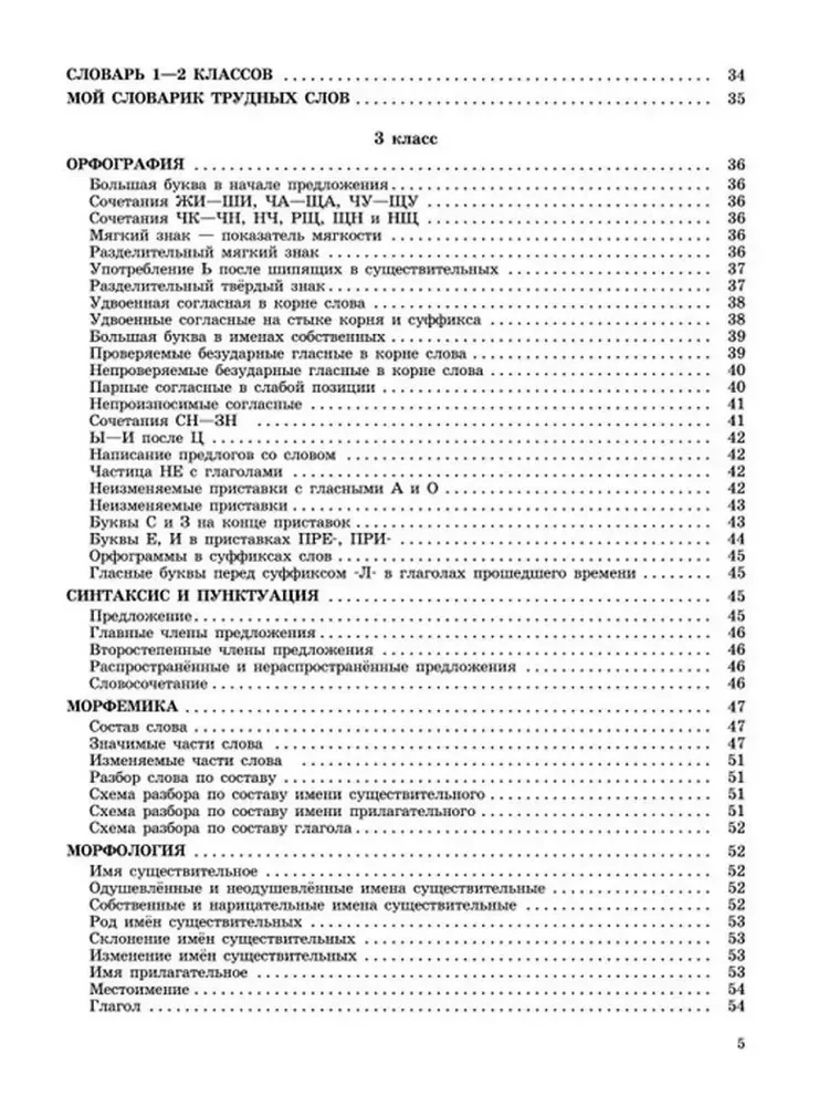 Все основные правила русского языка, без знания которых невозможно писать без ошибок