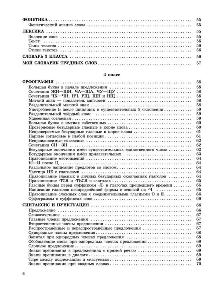 Все основные правила русского языка, без знания которых невозможно писать без ошибок