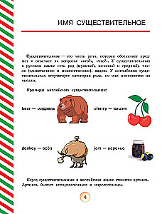 Английский язык. Вся грамматика в схемах и таблицах