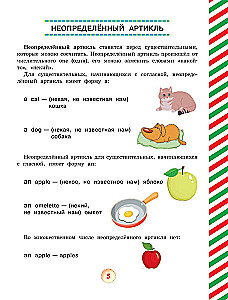 Английский язык. Вся грамматика в схемах и таблицах