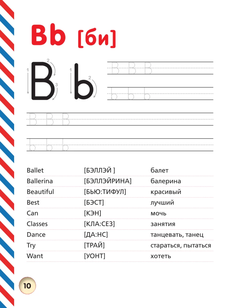 Английский букварь в стихах