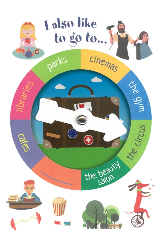 Magic English Wheel. Каникулы и путешествия (Holidays and travelling)