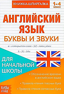 Английский язык. 1-4 класс. Буквы и звуки. Книжка-шпаргалка