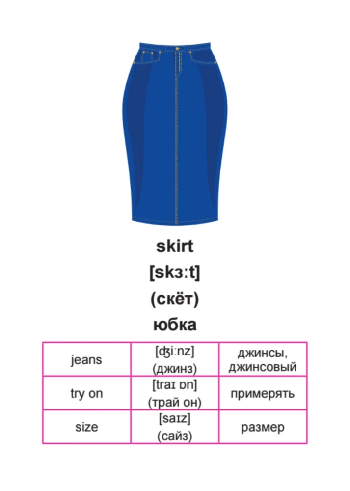 Набор карточек Английский язык. Мои первые слова и диалоги (60 карточек)