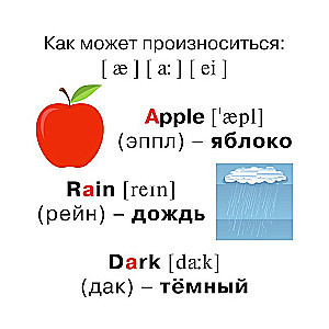 Английский алфавит. Карточки в ладошке