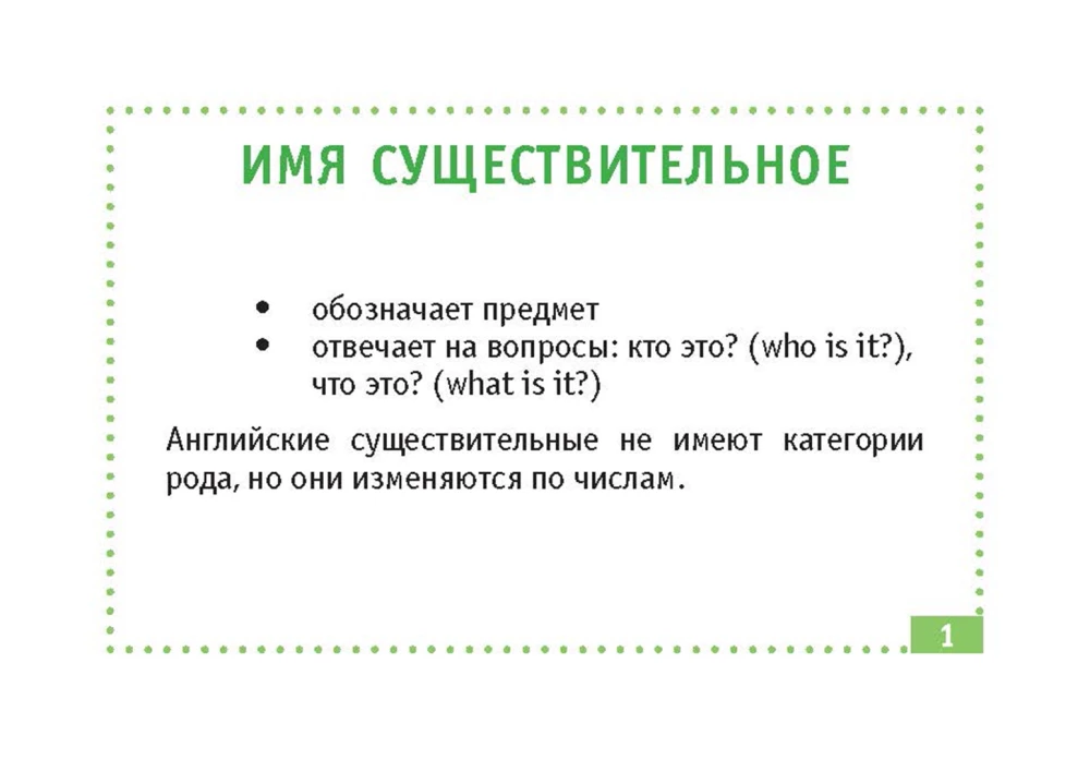 Английский язык. Самые нужные правила